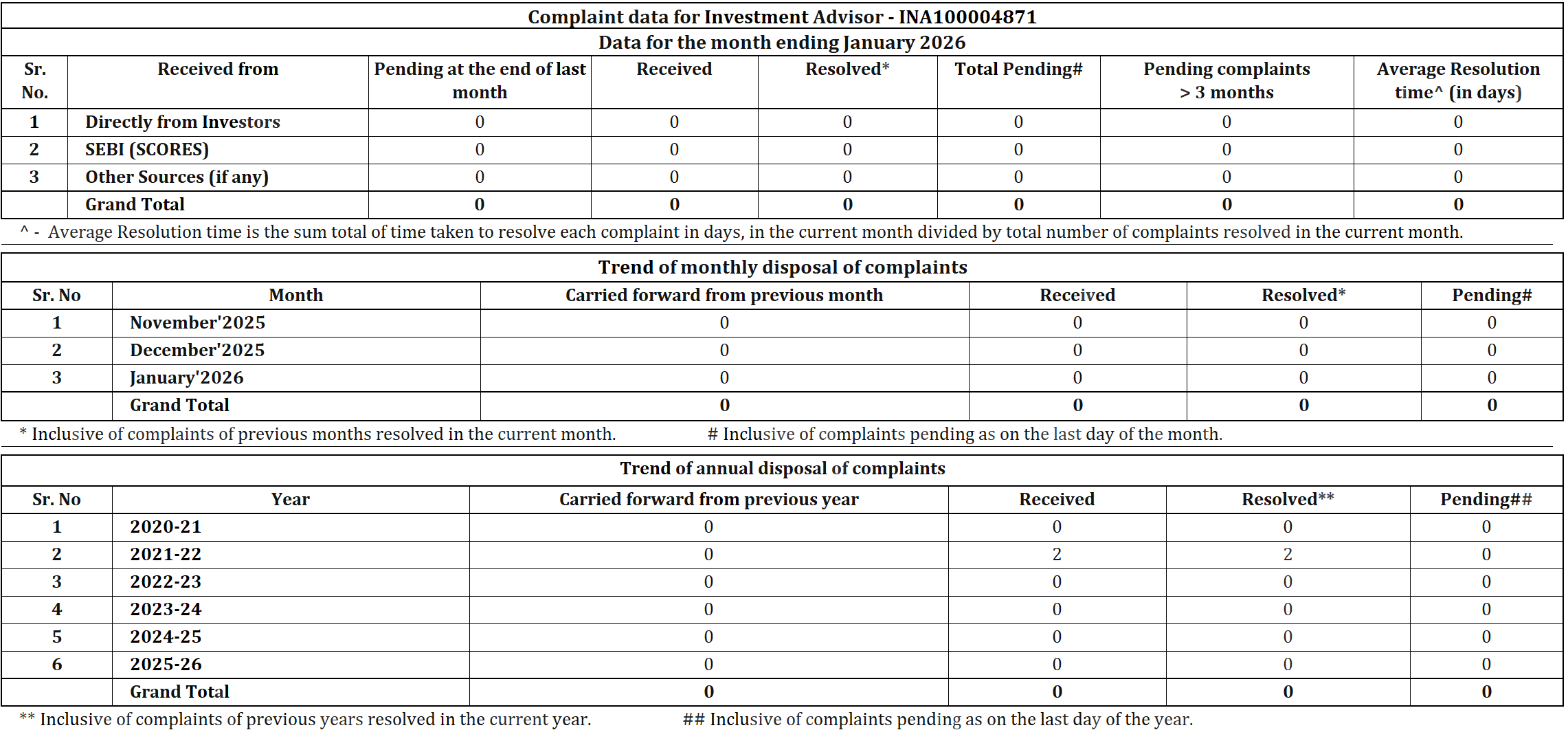 Screenshot 2026-02-02 113905