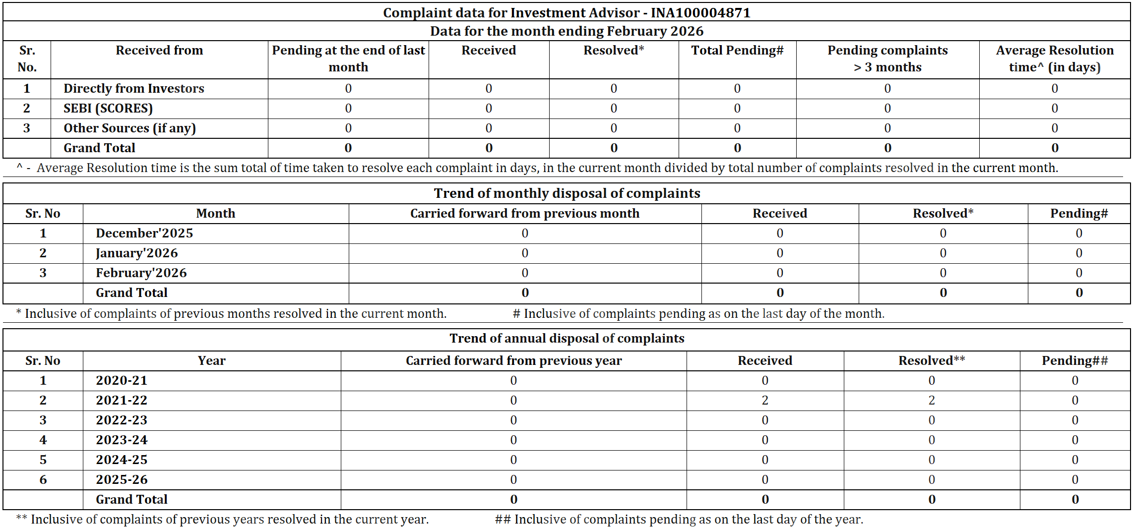 Screenshot 2026-03-06 151105